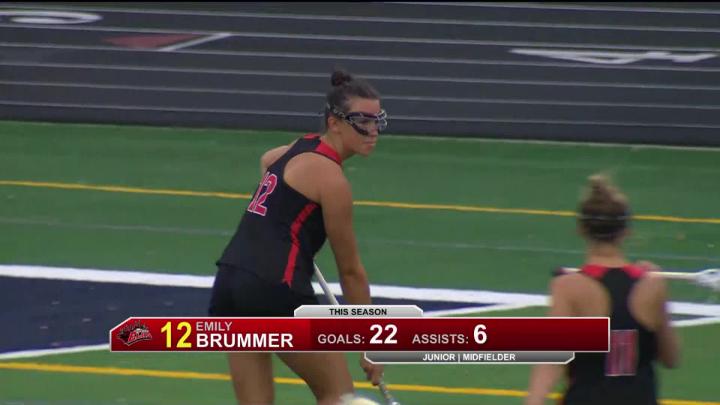 Thumbnail image for Elk River at Champlin Park Girls Lacrosse - 5/15/2025